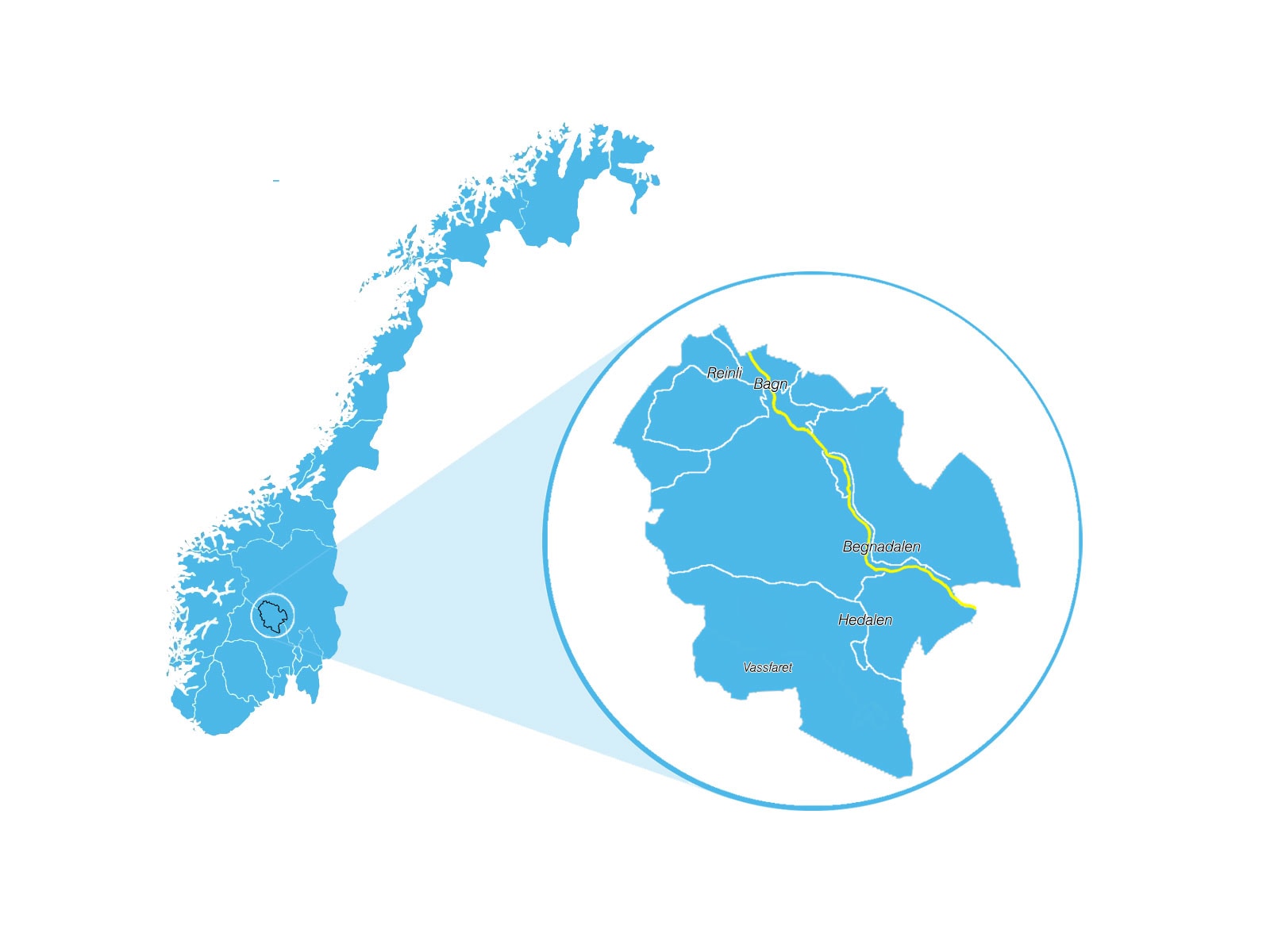 Om Sør-Aurdal Kommune